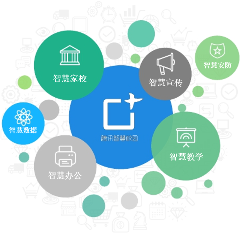 小程序定制：让企业营销如同插上翅膀
