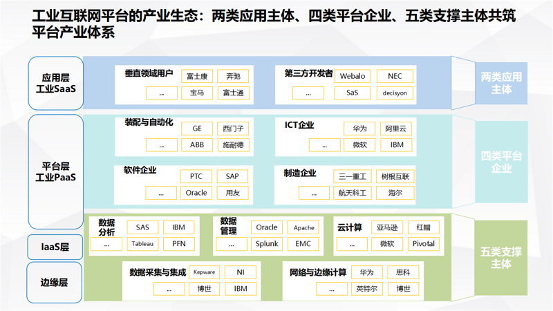 小程序定制助力商家突破瓶颈