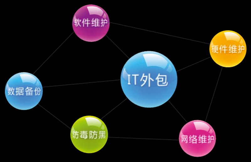 武汉网站建设：助力城市数字化转型的新引擎